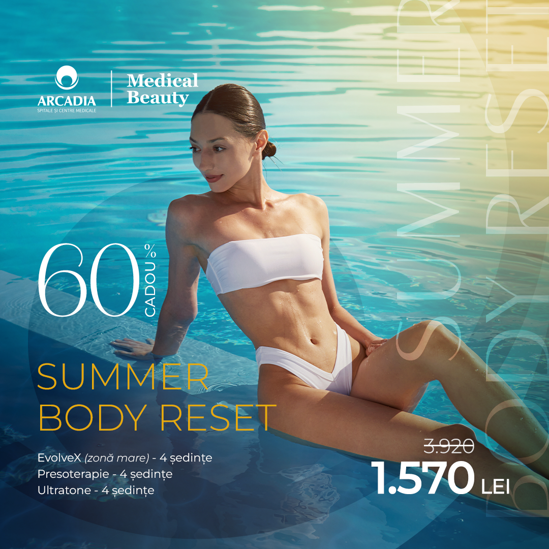 Summer Body Reset